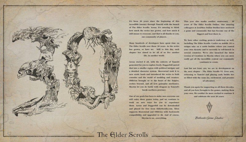 Bethesda The Elder Scrolls 6 Hakkında Küçük Bir Güncelleme Verdi