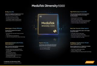 MediaTek Dimensity 9300 Plus Surface Specs As Launch Approaches