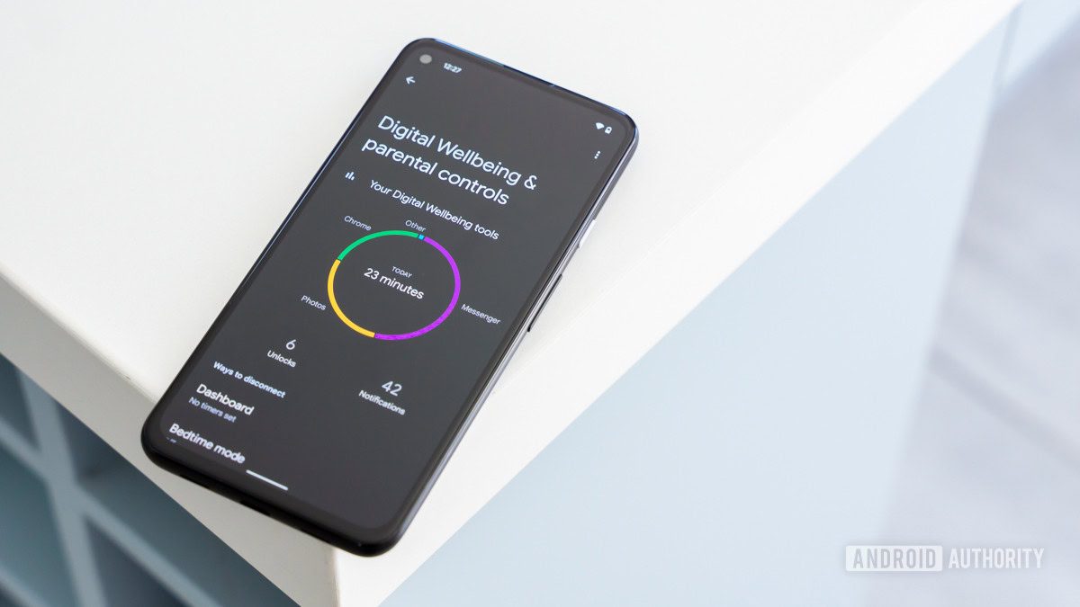 Google is making these changes to the UI and features of Android’s Digital Wellbeing app