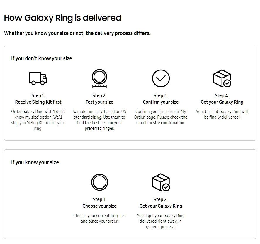 Here’s how Samsung plans to deliver the Galaxy Ring to buyers –