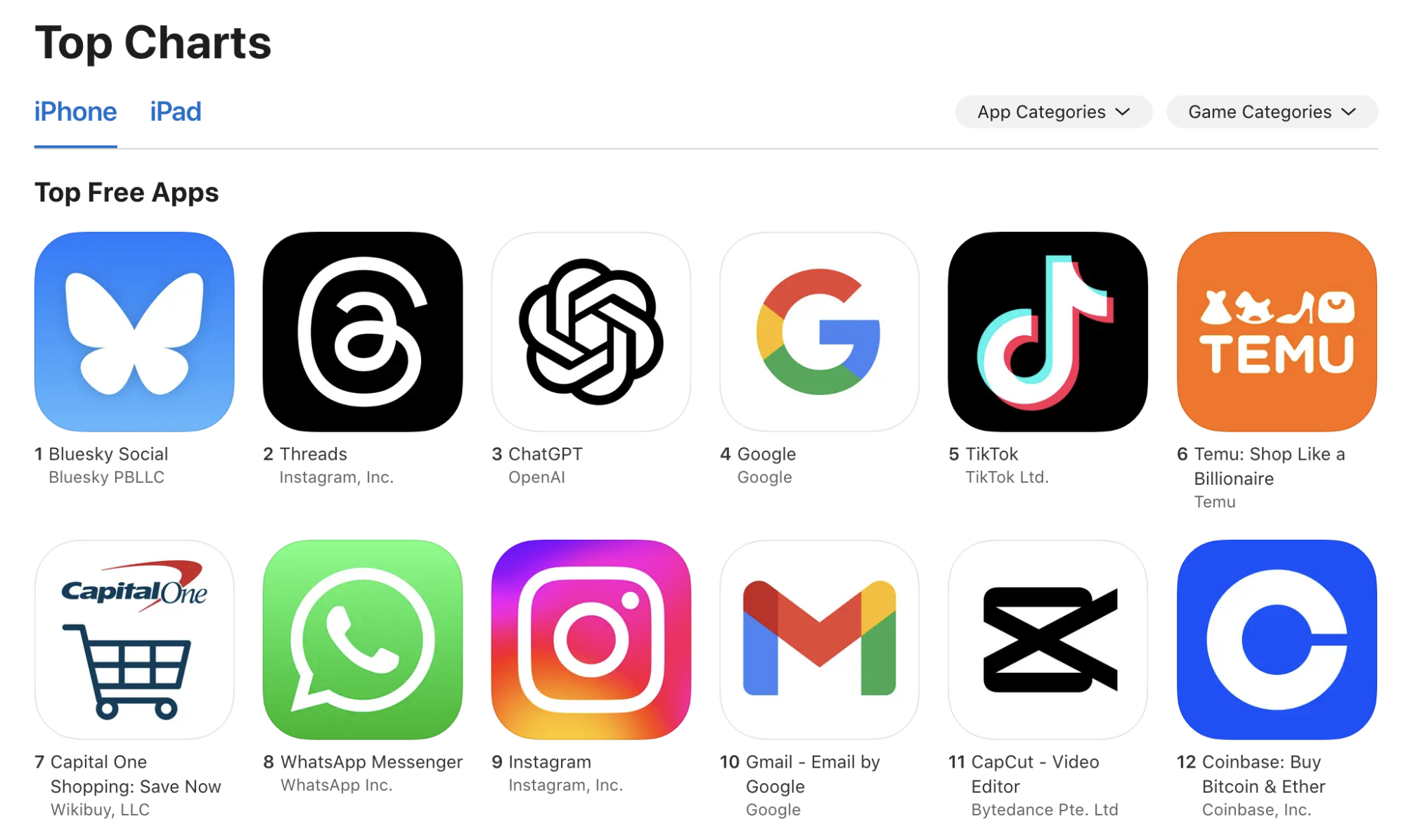 App Store'un en iyi listeleri